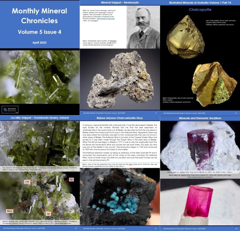 Monthly Mineral Chronicles Vol 5 No 4