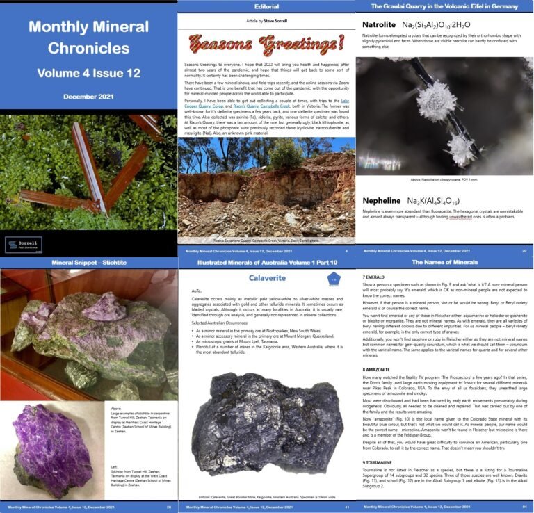 Monthly Mineral Chronicles Vol 4 No 12