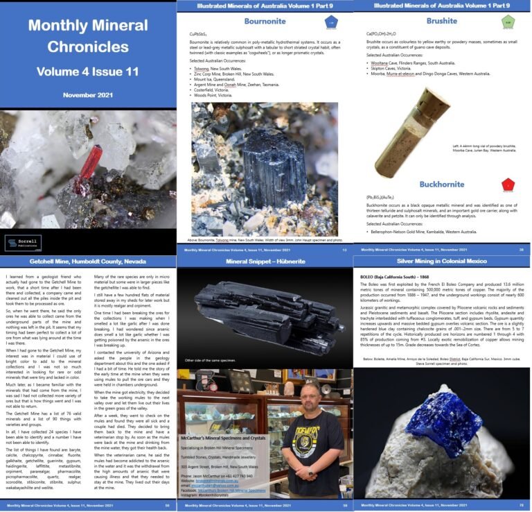 Monthly Mineral Chronicles Vol 4 No 11