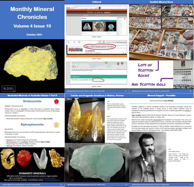 Monthly Mineral Chronicles Vol 4 No 10