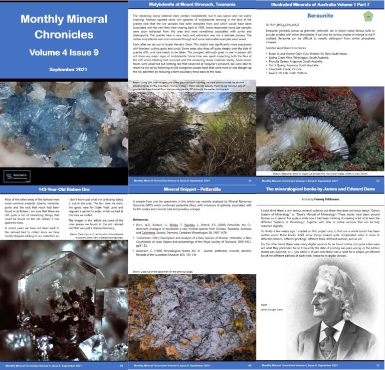 Monthly Mineral Chronicles Vol 4 No 9