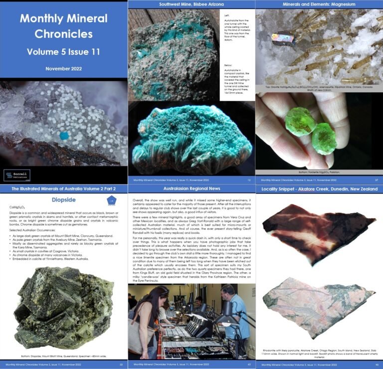 Monthly Mineral Chronicles Vol 5 No 11