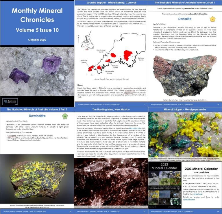 Monthly Mineral Chronicles Vol 5 No 10