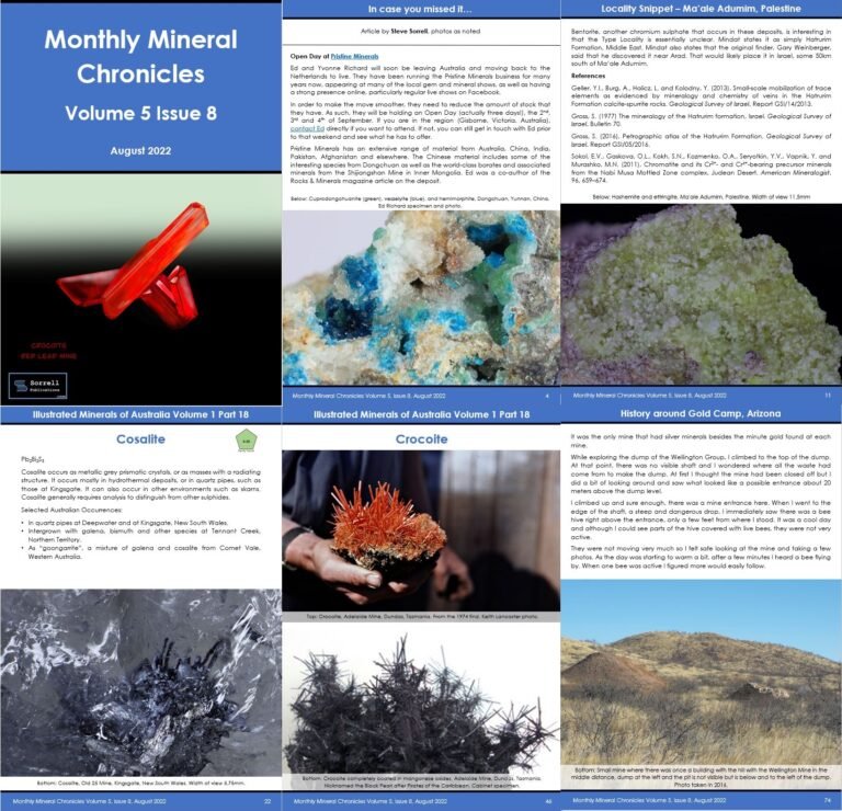 Monthly Mineral Chronicles Vol 5 No 8