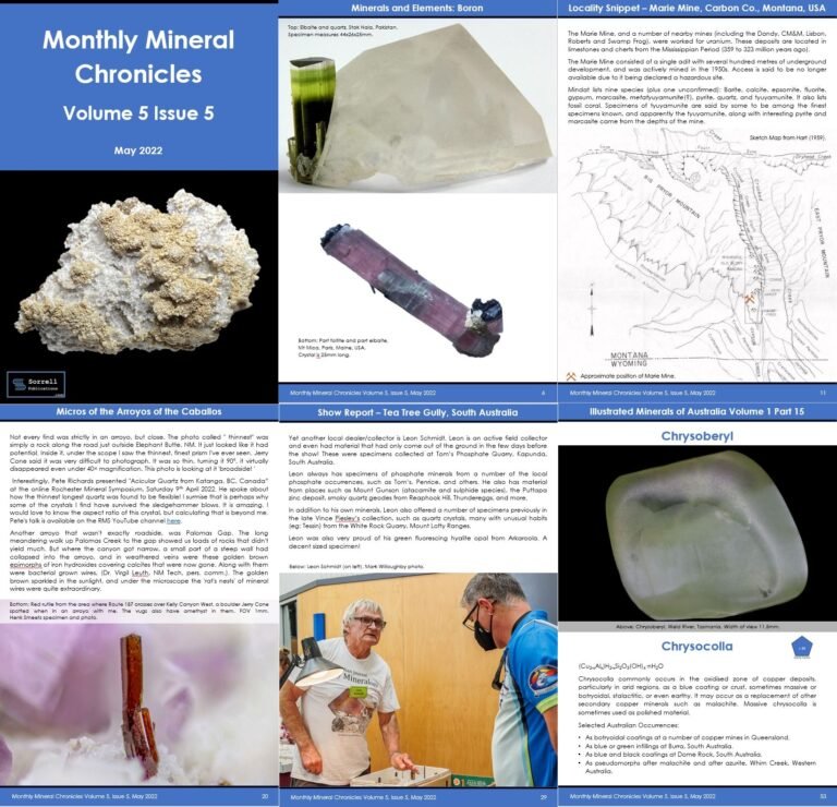 Monthly Mineral Chronicles Vol 5 No 5