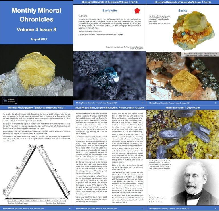 Monthly Mineral Chronicles Vol 4 No 8