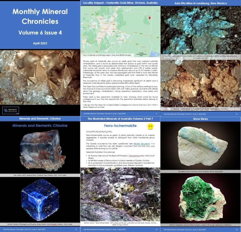 Monthly Mineral Chronicles Vol 6 No 4