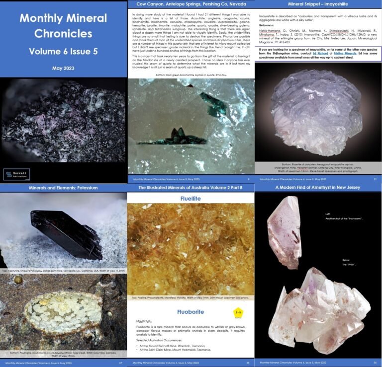 Monthly Mineral Chronicles Vol 6 No 5