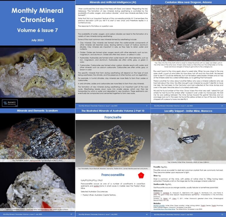 Monthly Mineral Chronicles Volume 6 Issue 7
