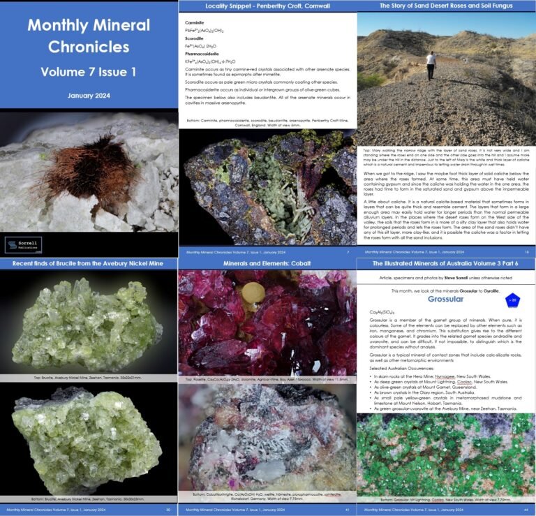 Monthly Mineral Chronicles Volume 7 Issue 1