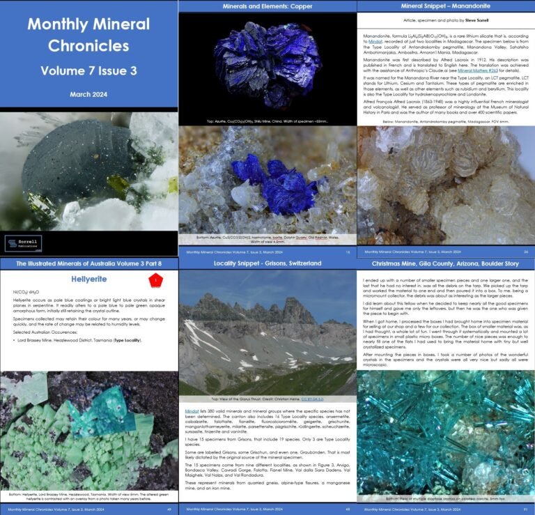 Monthly Mineral Chronicles Volume 7 Issue 3