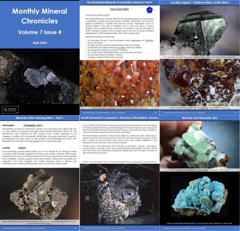 Monthly Mineral Chronicles Volume 7 Issue 4