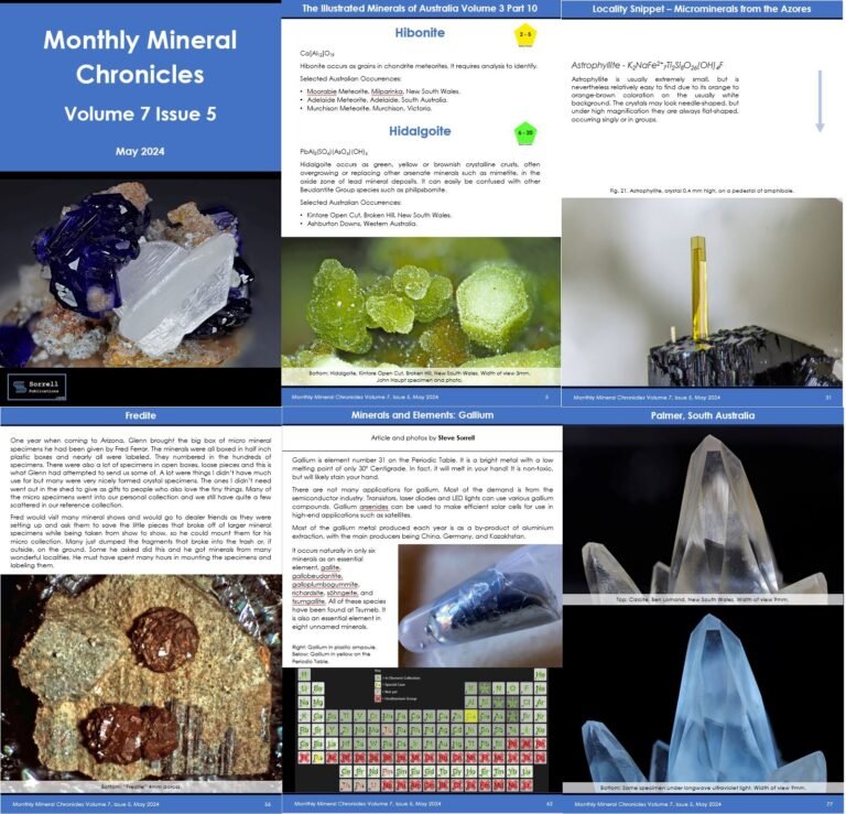 Monthly Mineral Chronicles Volume 7 Issue 5