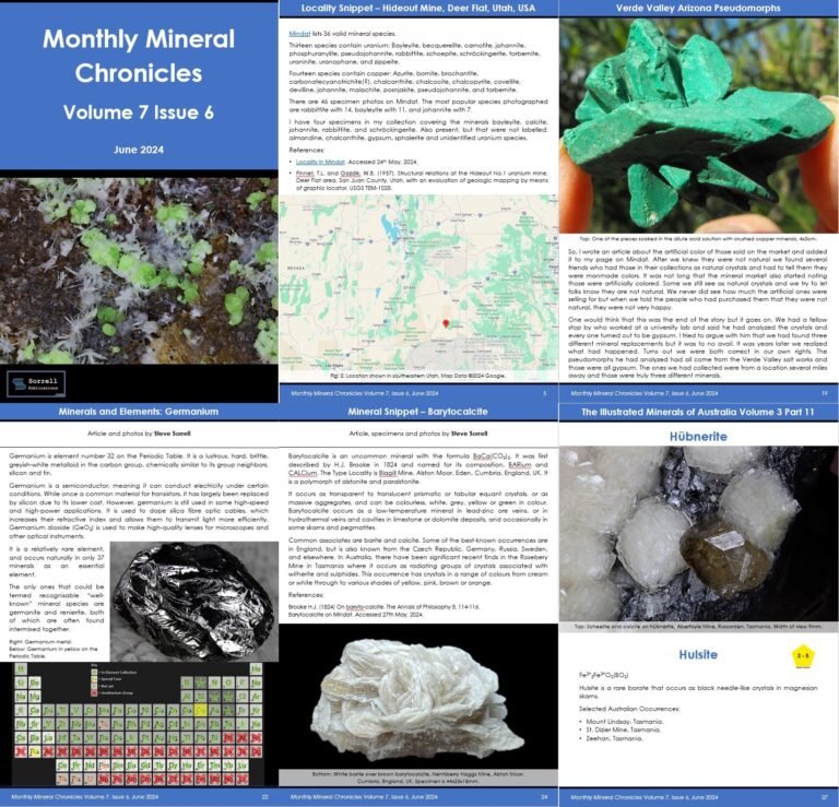 Monthly Mineral Chronicles Volume 7 Issue 6