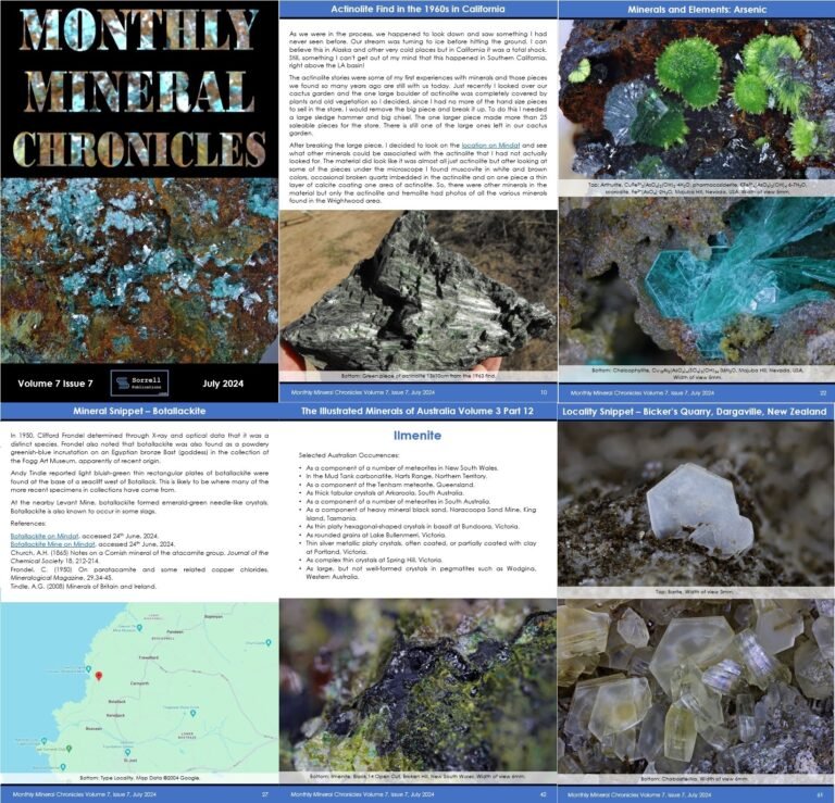Monthly Mineral Chronicles Volume 7 Issue 7