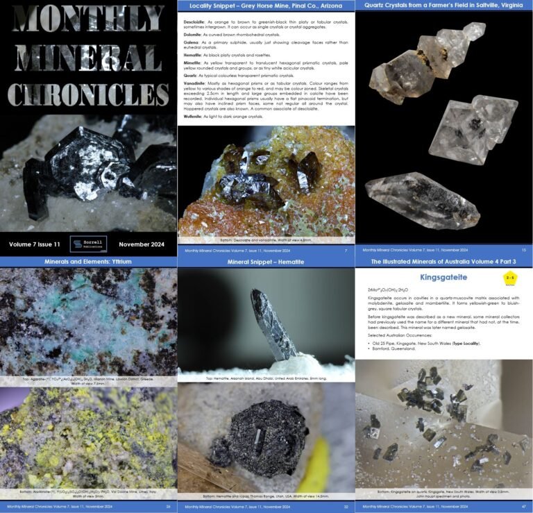Monthly Mineral Chronicles Volume 7 Issue 11
