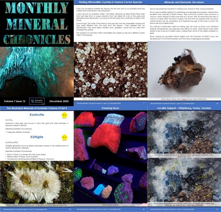 Monthly Mineral Chronicles Volume 7 Issue 12