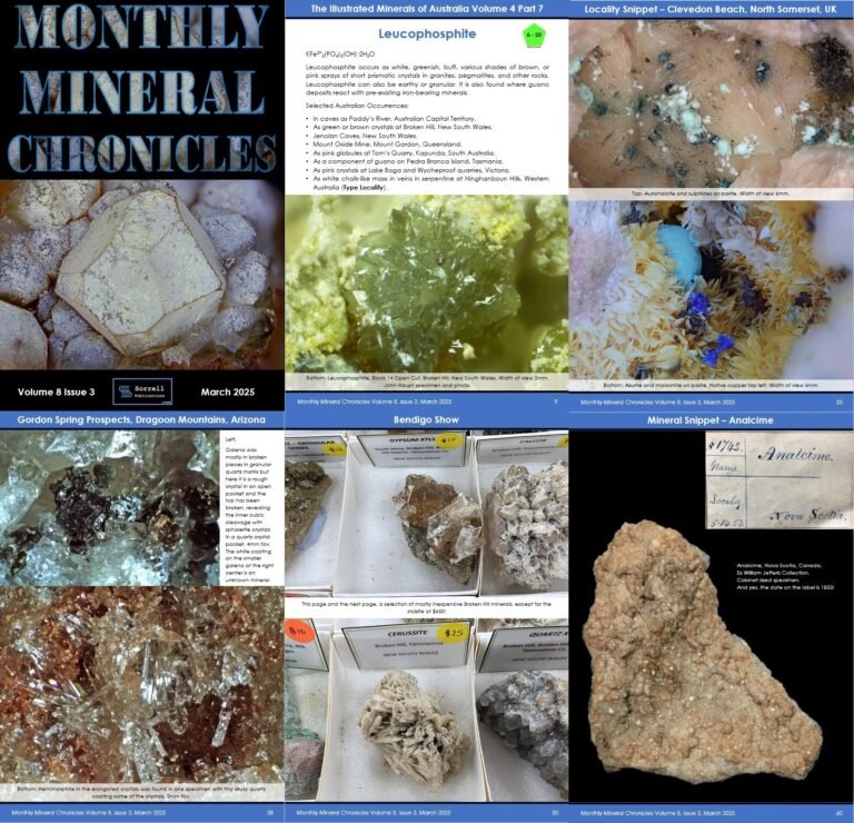 Monthly Mineral Chronicles Volume 8 Issue 3