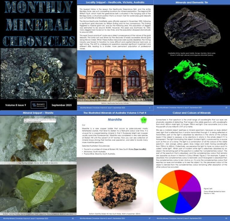 Monthly Mineral Chronicles Volume 8 Issue 9