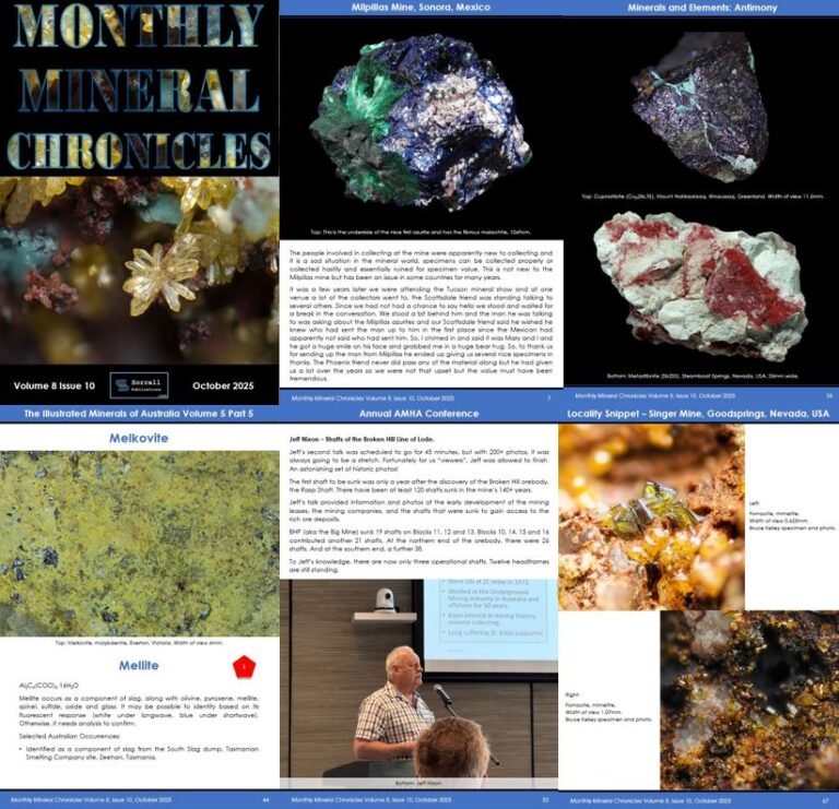 Monthly Mineral Chronicles Volume 8 Issue 10