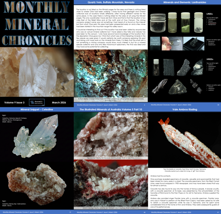 Monthly Mineral Chronicles Volume 9 Issue 3