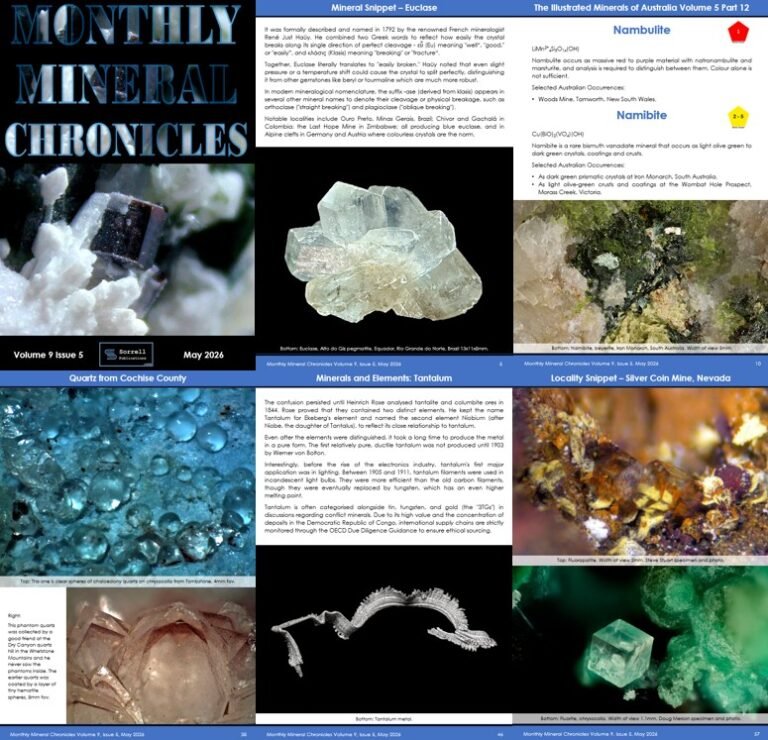 Monthly Mineral Chronicles Volume 9 Issue 5