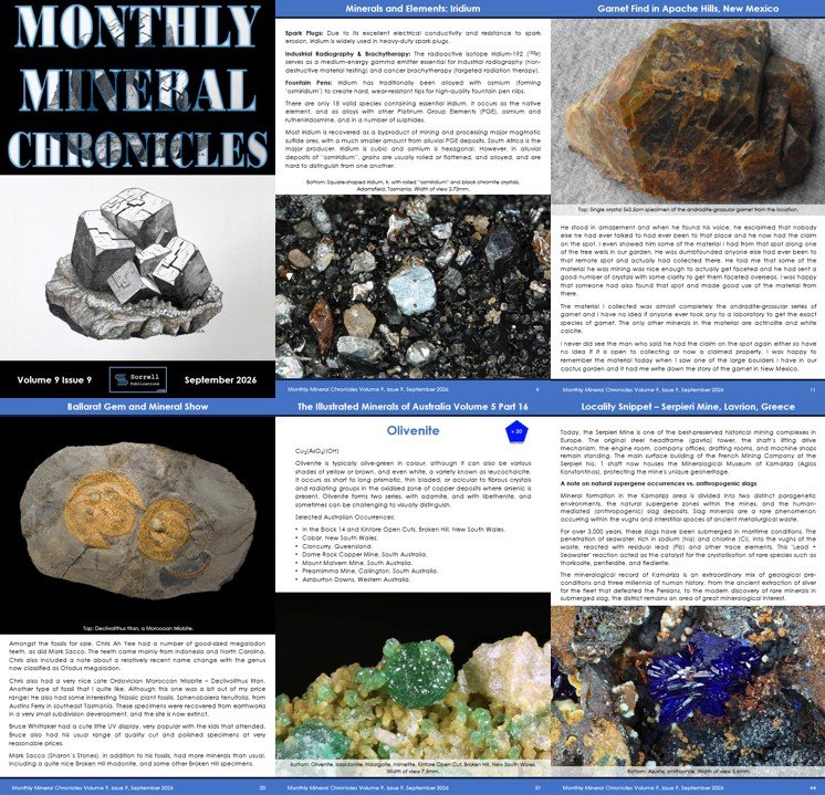 Monthly Mineral Chronicles Volume 9 Issue 9